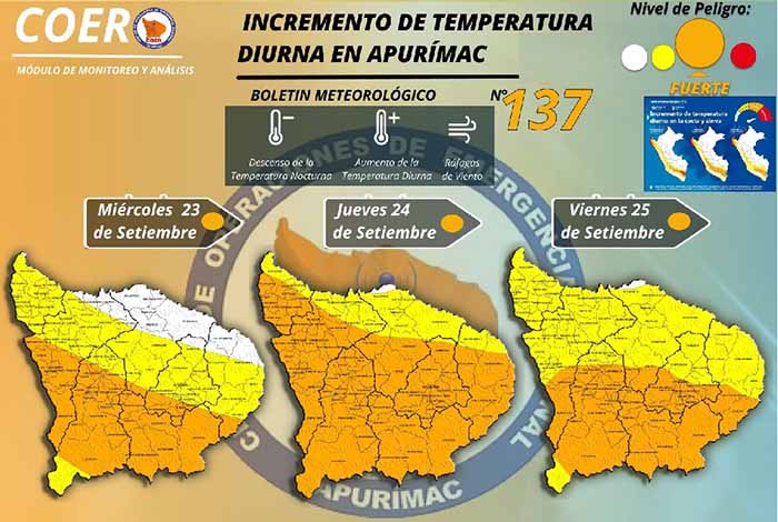 COER Apurímac alerta sobre altas temperaturas diurnas del 22 al 25 de setiembre